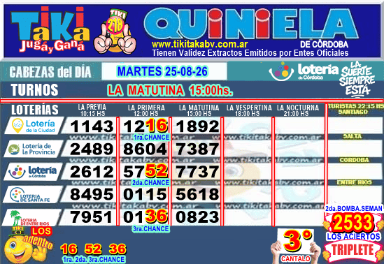 Gane Al Toke